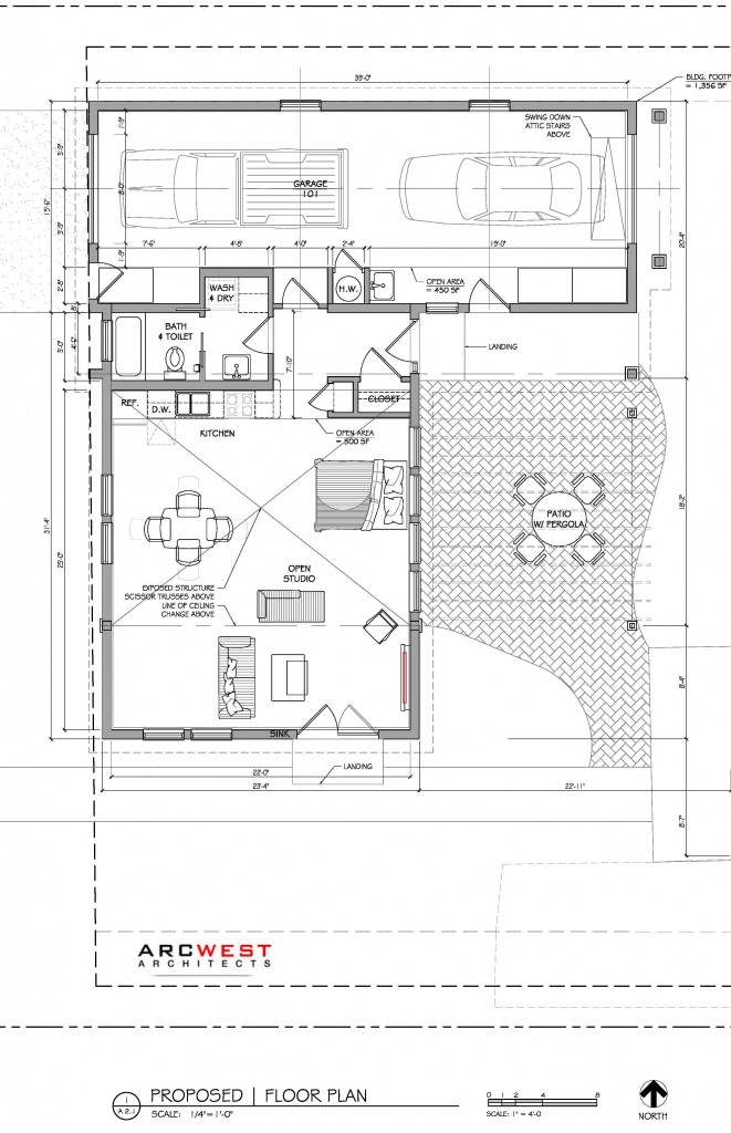 Denver Architects